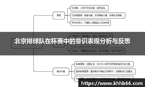 yy易游